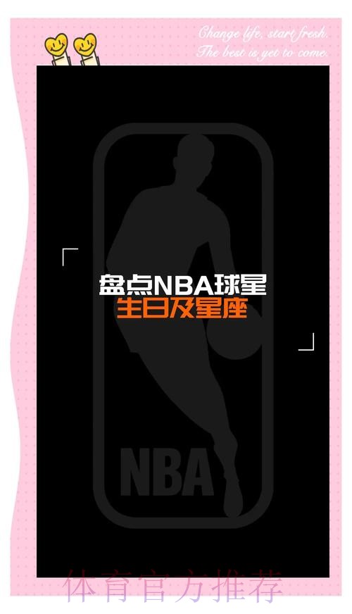 宁波男篮官方社媒分享生日海报：祝主教练哈里斯生日快乐